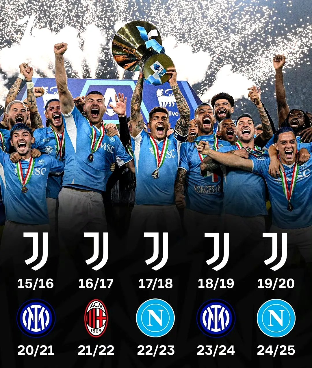 包含尤文图斯迎意甲关键赛；赛后豪取连胜；质疑声仍在；高层口径保持一致的词条