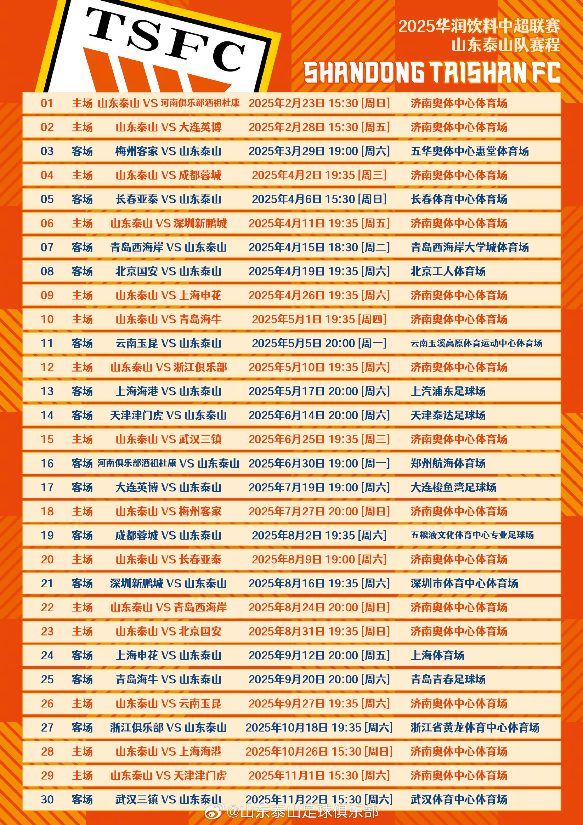 中超赛程吃紧;拉齐奥国际比赛日止住颓势;压力陡增;高层口径保持一致 中超赛程吃紧;拉齐奥国际比赛日止住颓势;压力陡增;高层口径保持一致